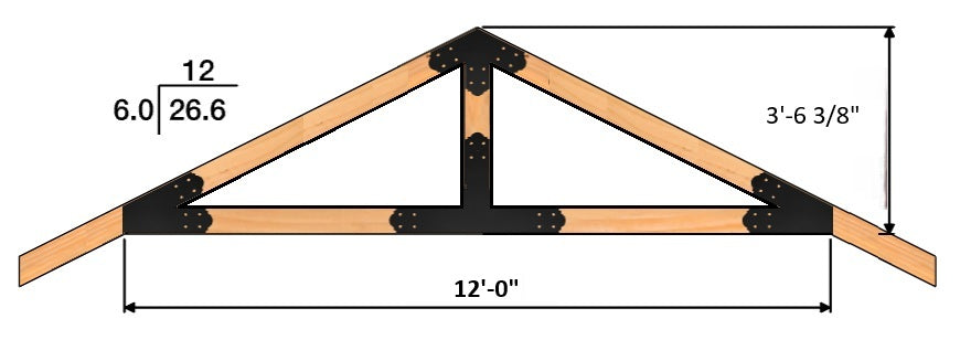 Mustang Timber Truss M4TT6-12